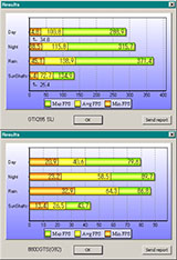 benchmark DX9