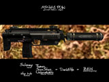 MP7A3 PDW